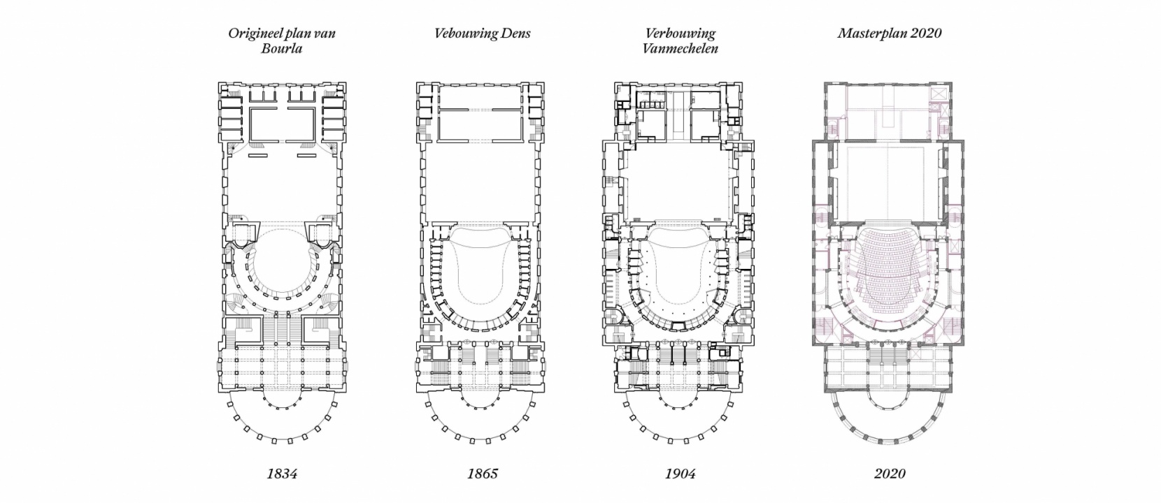 Een Masterplan voor de Bourlaschouwburg