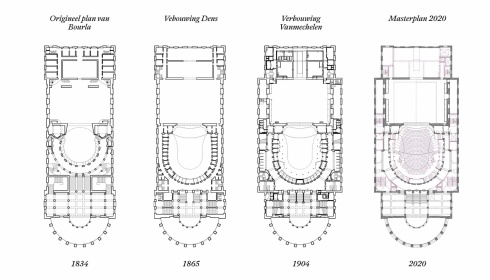 Een Masterplan voor de Bourlaschouwburg